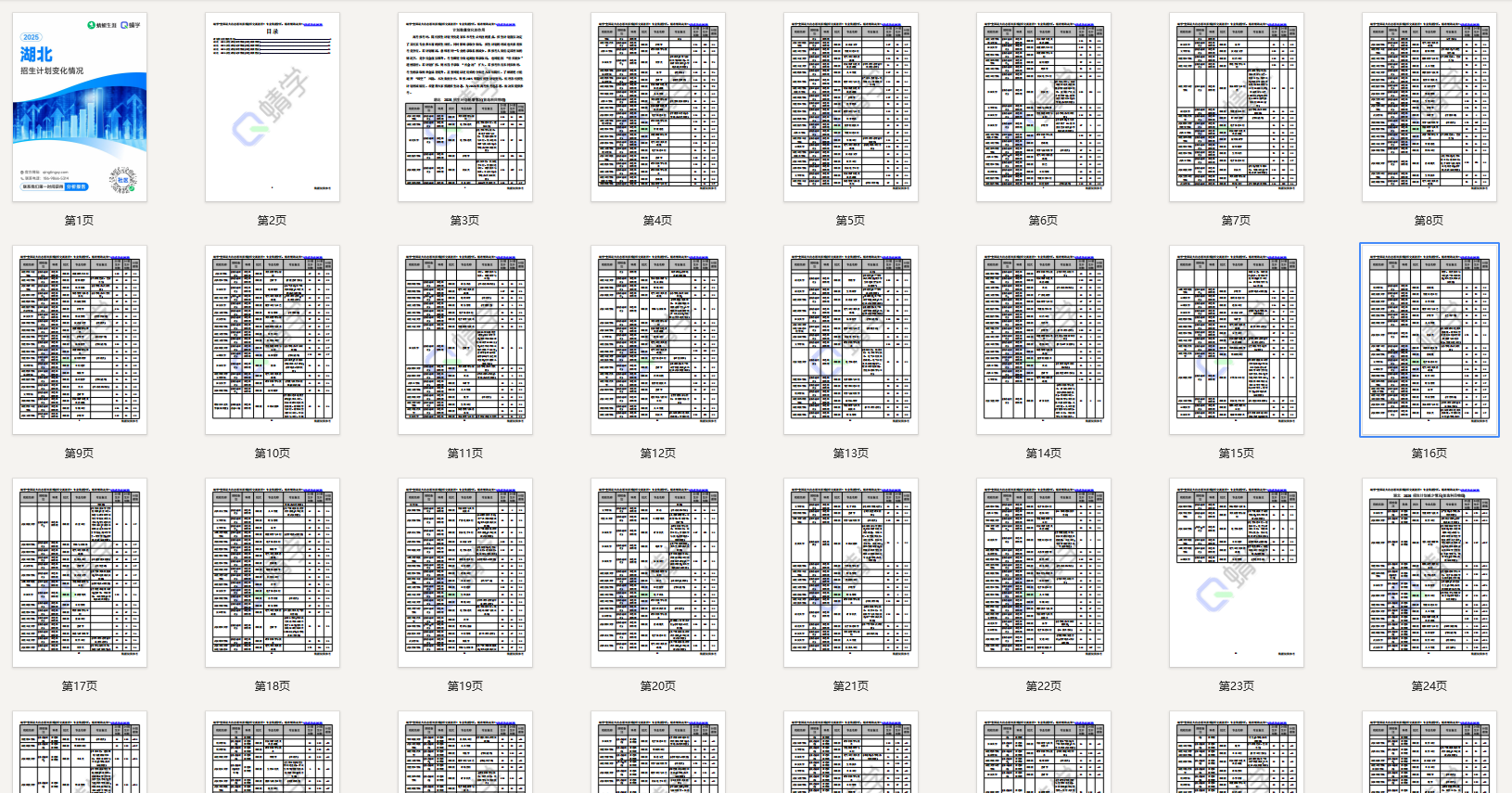2025年湖北计划数变化分析-本科