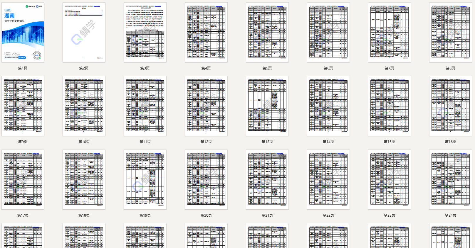 2025年湖南计划数变化分析-本科