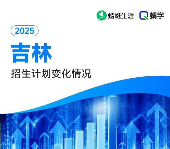 2025年吉林计划数变化分析-本科