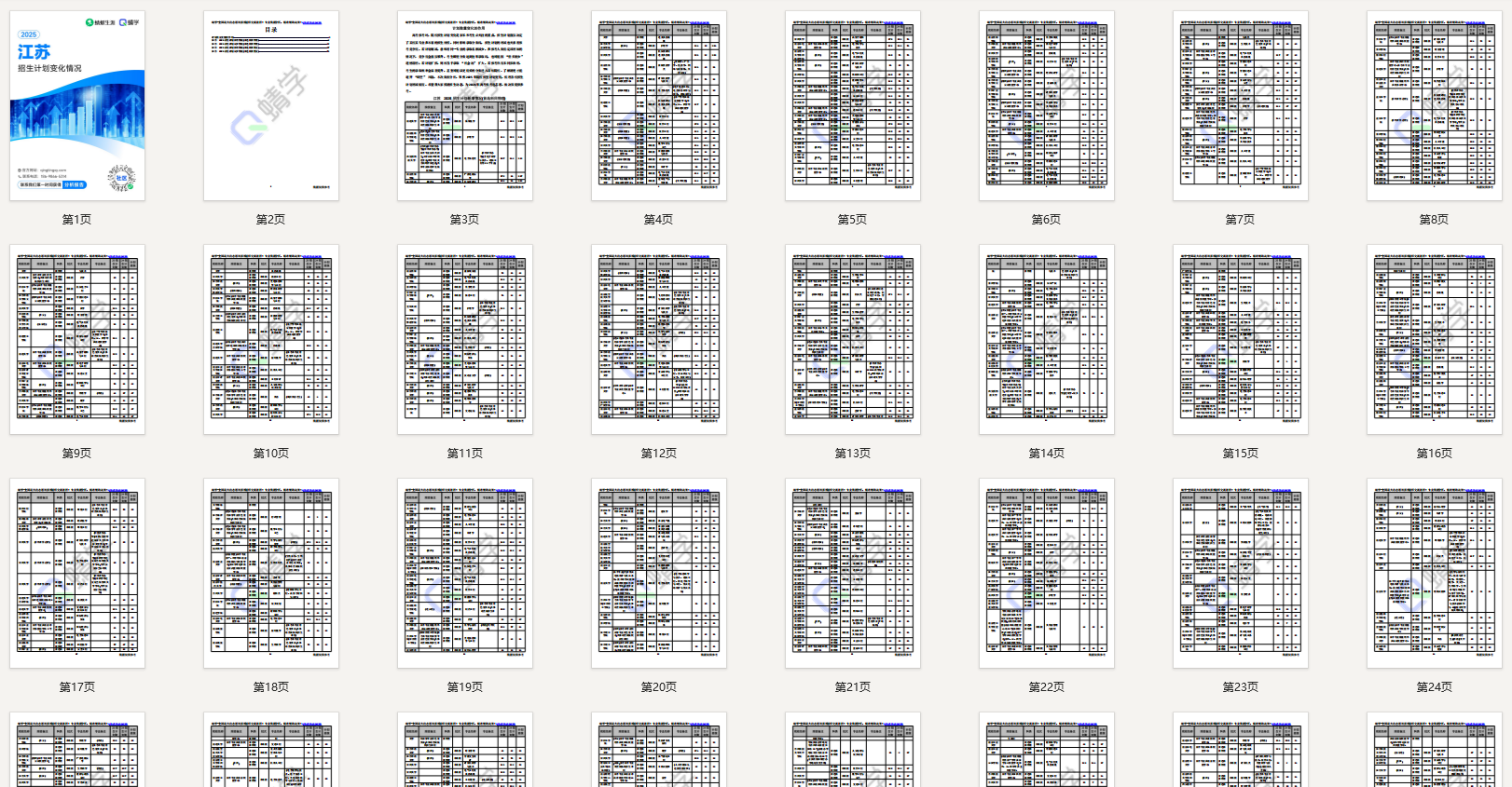 2025年江苏计划数变化分析-本科