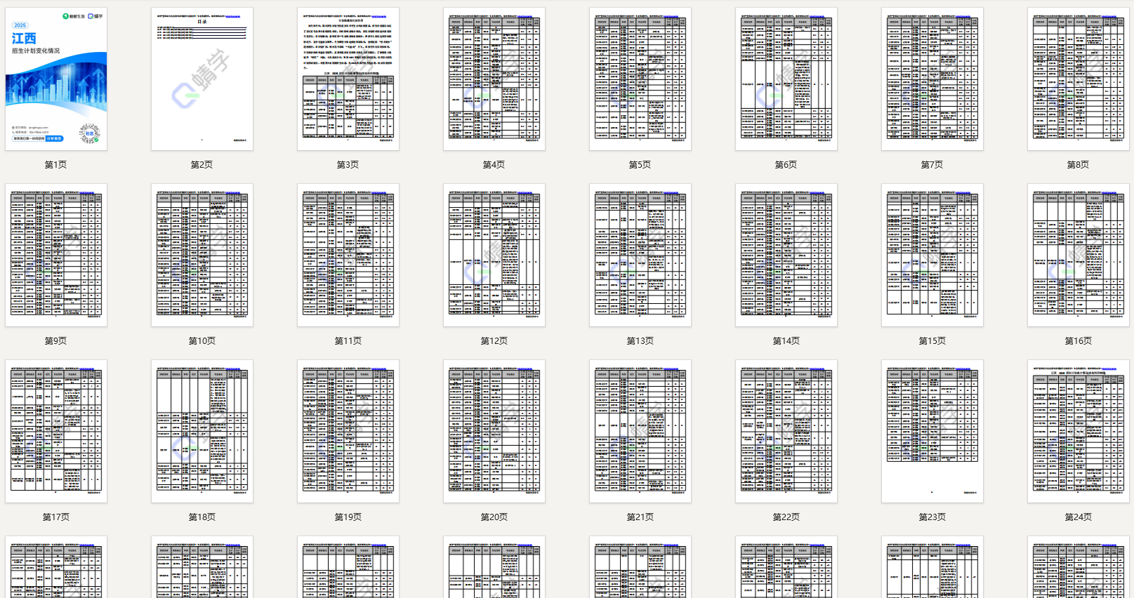 2025年江西计划数变化分析-本科