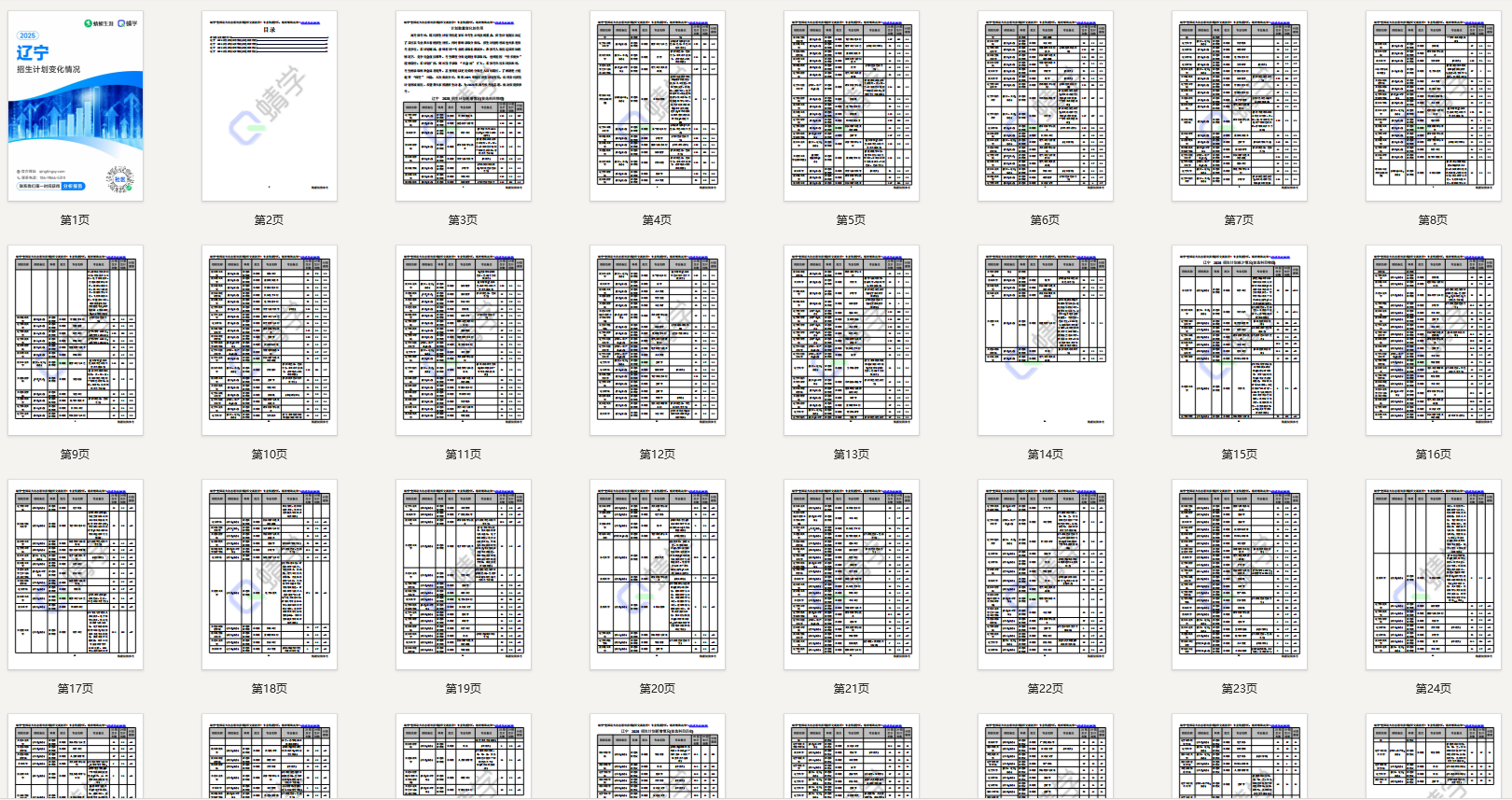 2025年辽宁计划数变化分析-本科