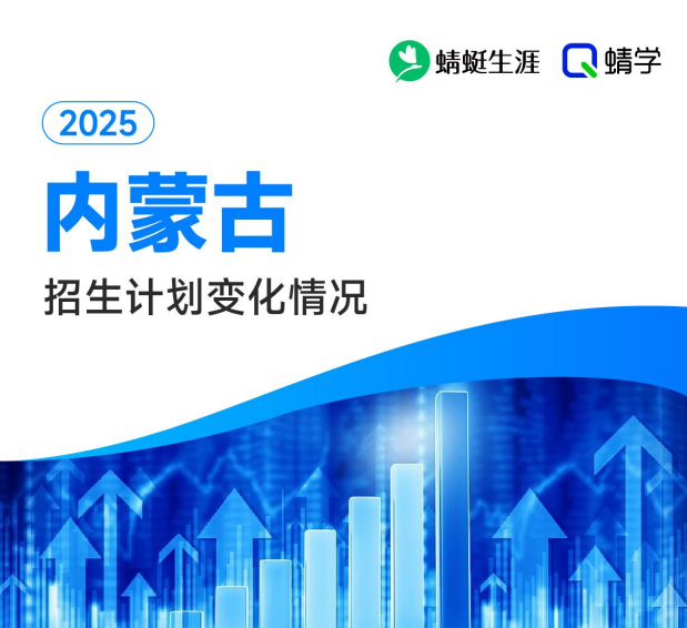 2025年内蒙古计划数变化分析-本科