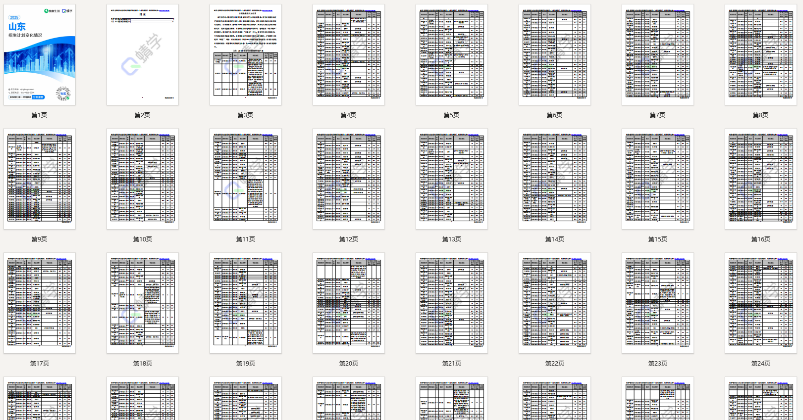 2025年山东计划数变化分析-本科