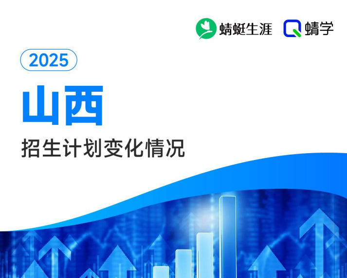 2025年山西计划数变化分析-本科