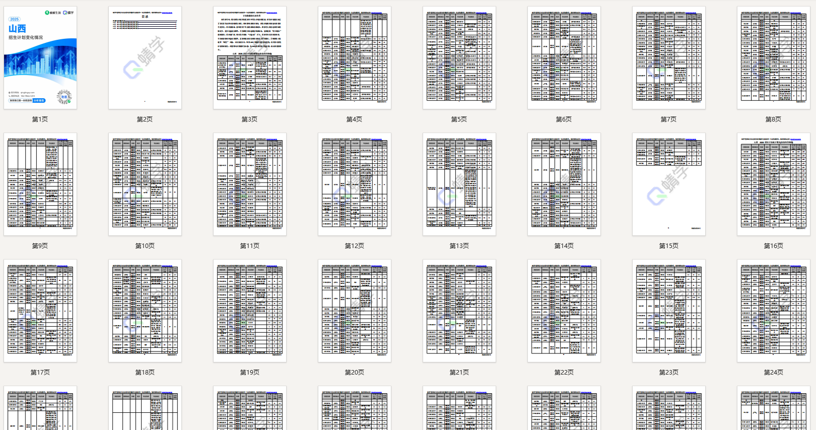 2025年山西计划数变化分析-本科