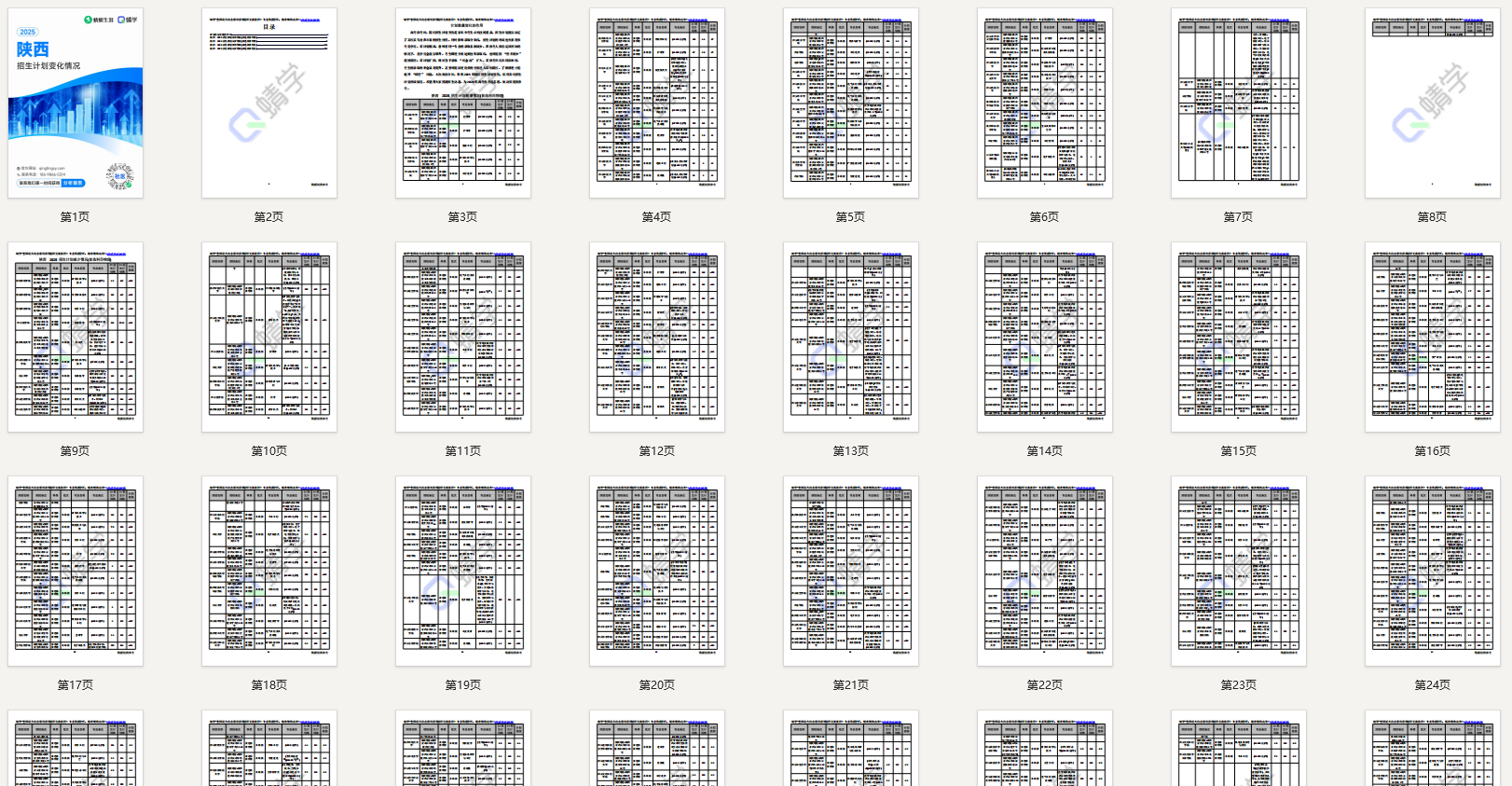2025年陕西计划数变化分析-本科