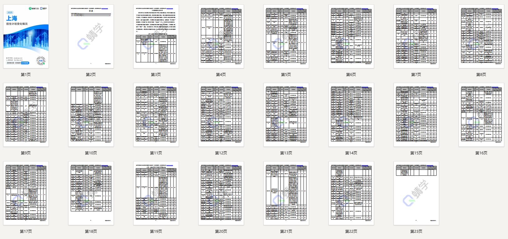 2025年上海计划数变化分析-本科