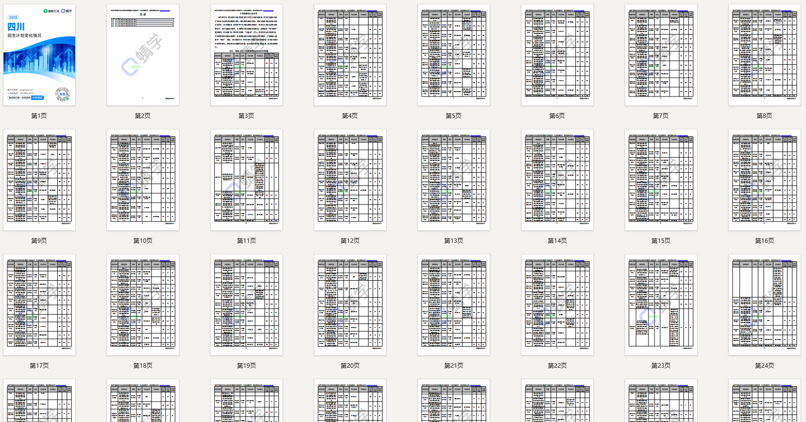 2025年四川计划数变化分析-本科