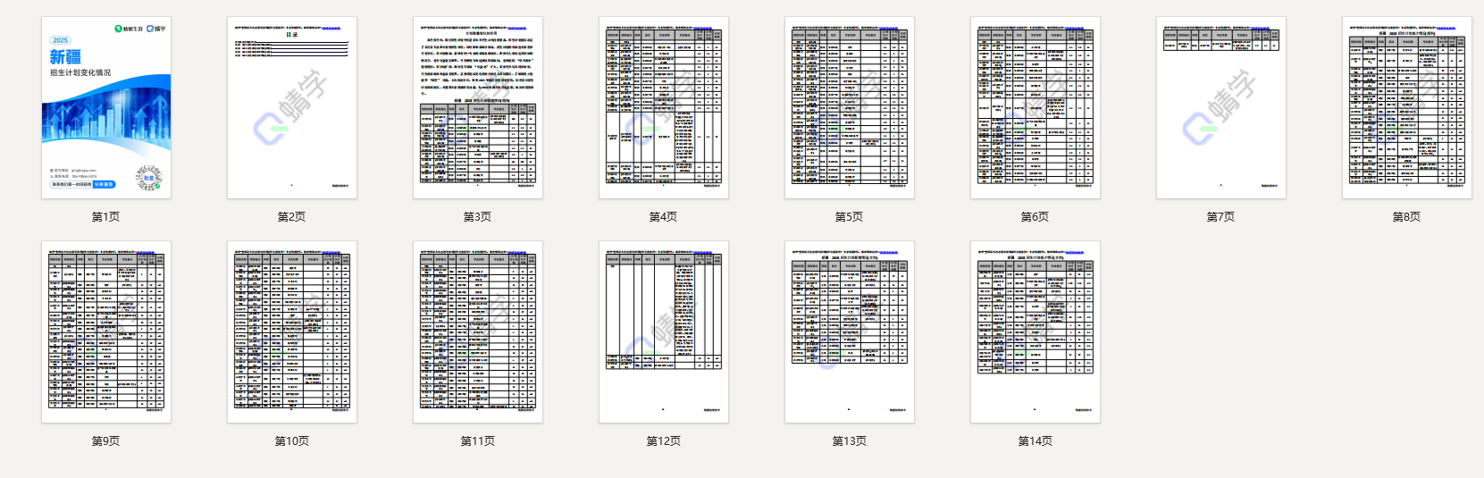 2025年新疆计划数变化分析-本科