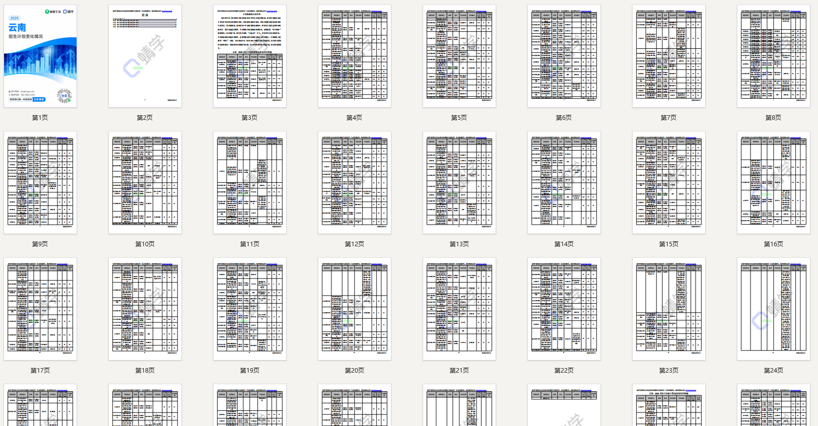 2025年云南计划数变化分析-本科