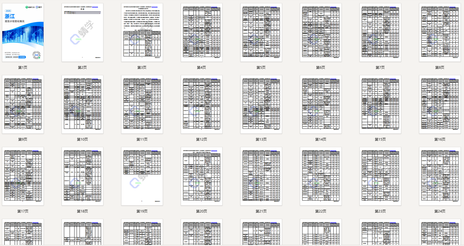 2025年浙江计划数变化分析-本科