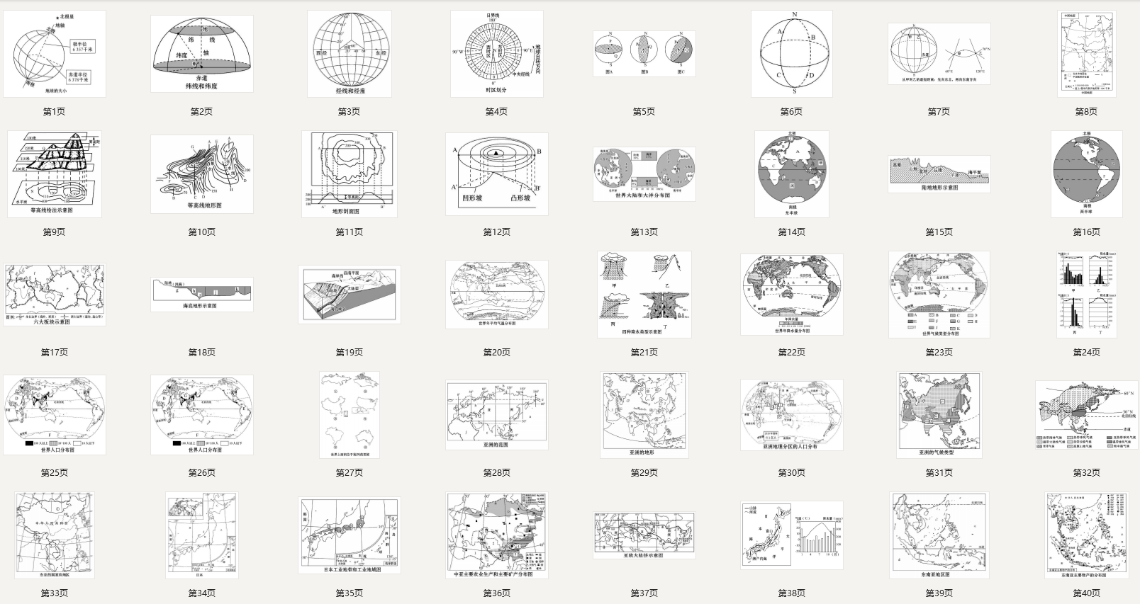 高考地理空白地图120张