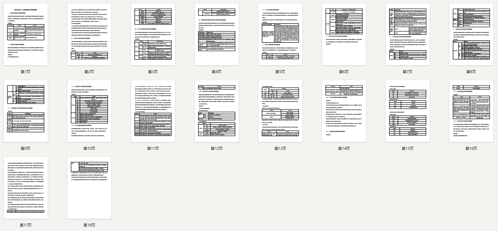 高考地理18类题型规范答题模板
