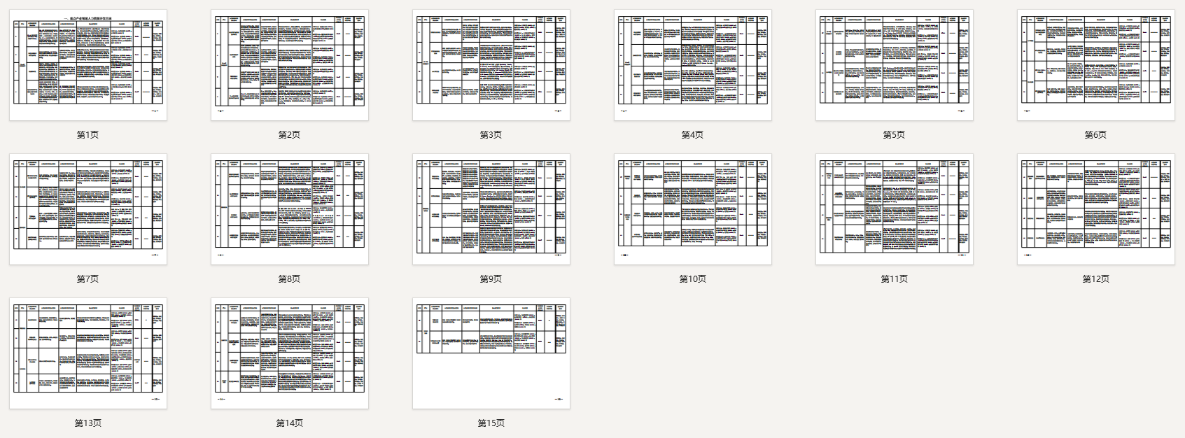 北京重点产业领域人力资源开发目录