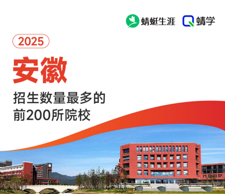 2025年安徽招生数量最多的前200所院校-本科