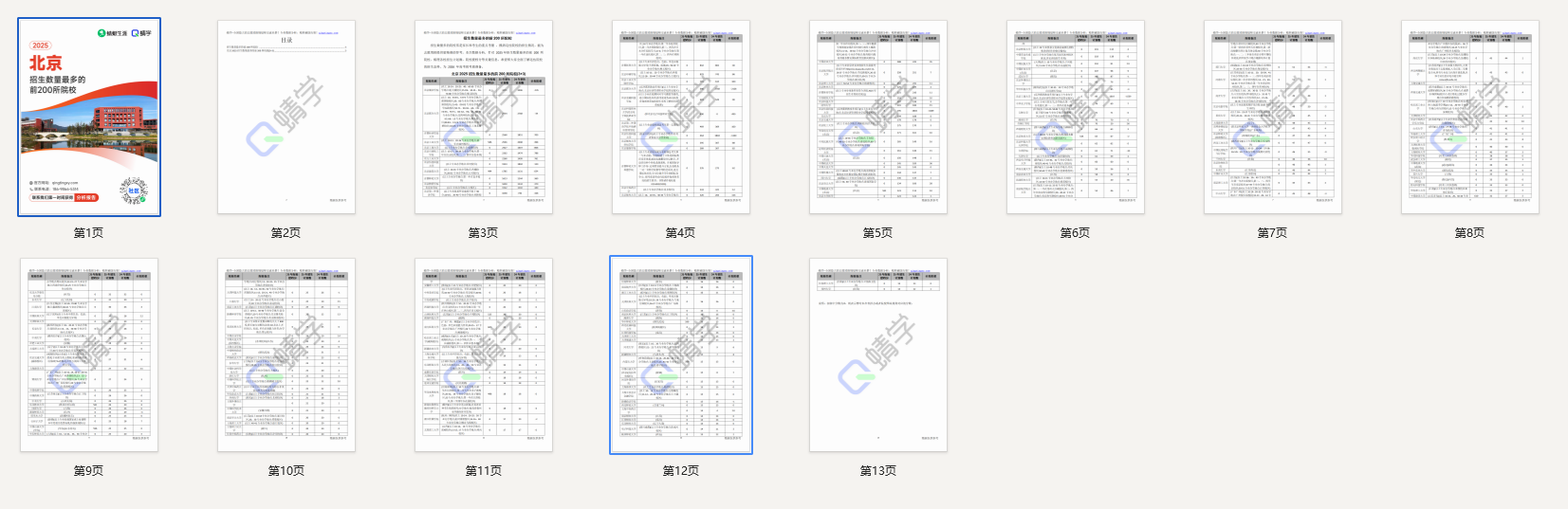 2025年北京招生数量最多的前200所院校-本科