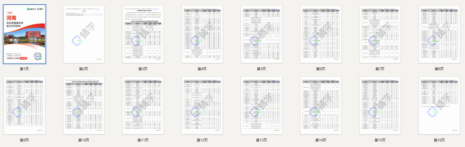 2025年河南招生数量最多的前200所院校-本科