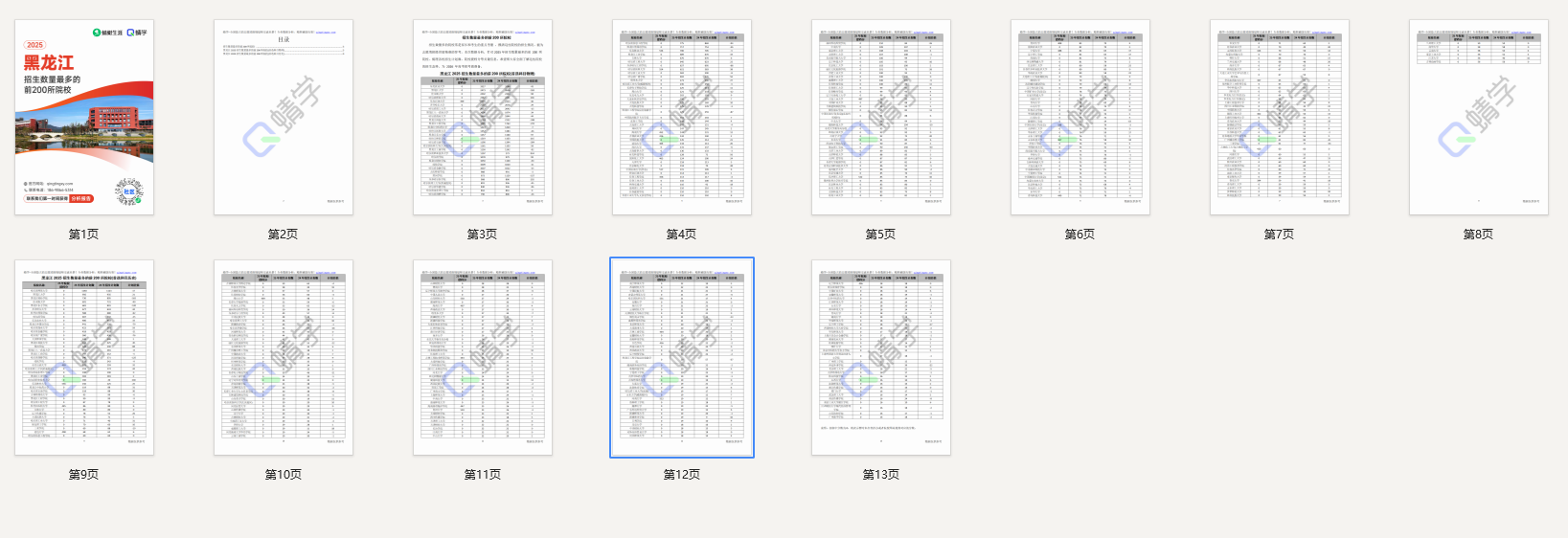2025年黑龙江招生数量最多的前200所院校-本科