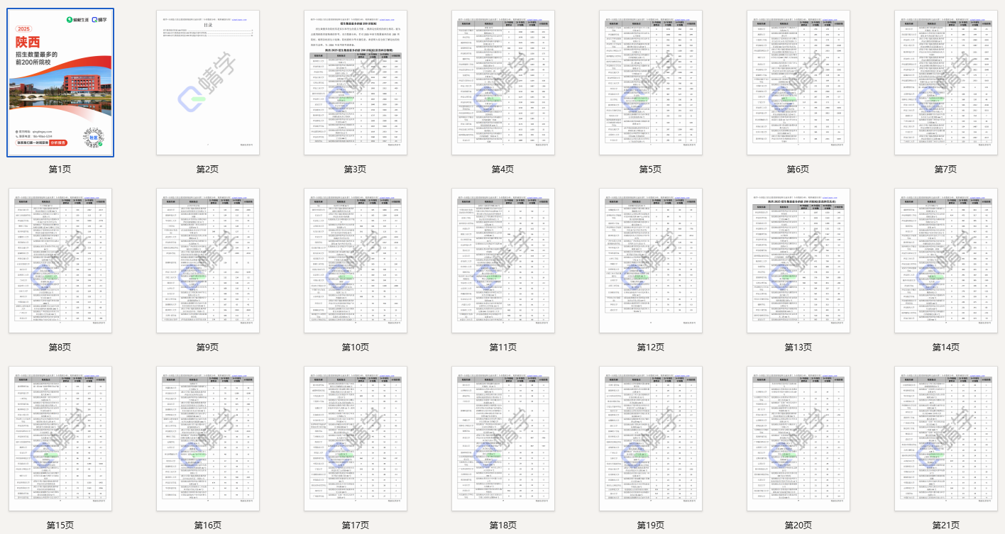 2025年陕西招生数量最多的前200所院校-本科
