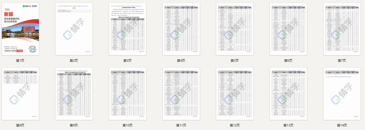 2025年新疆招生数量最多的前200所院校-本科
