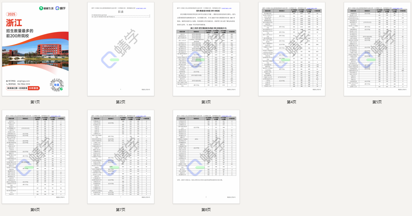 2025年浙江招生数量最多的前200所院校-本科