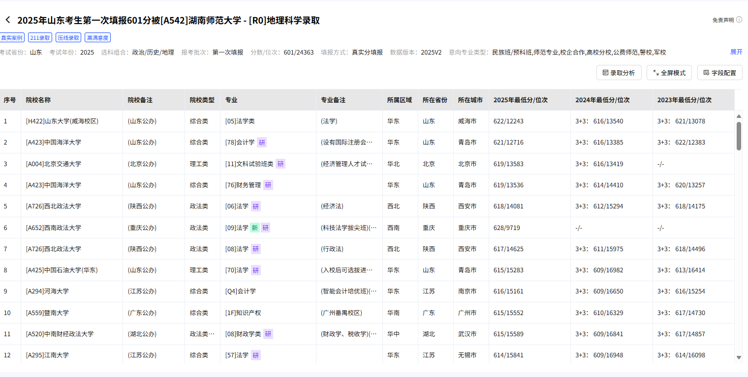 【🌟口碑典范奖二等奖】2025年山东考生第一次填报601分被[A542]湖南师范大学 - [R0]地理科学录取