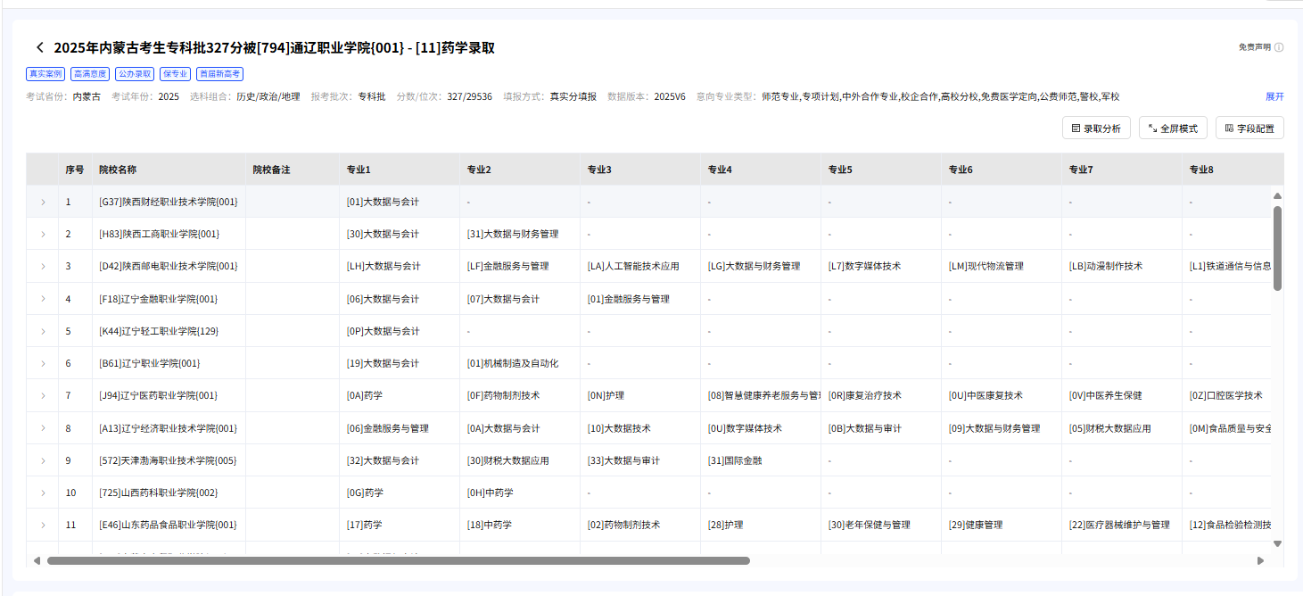 【📚丰产精英奖一等奖】耿佳明老师案例分享