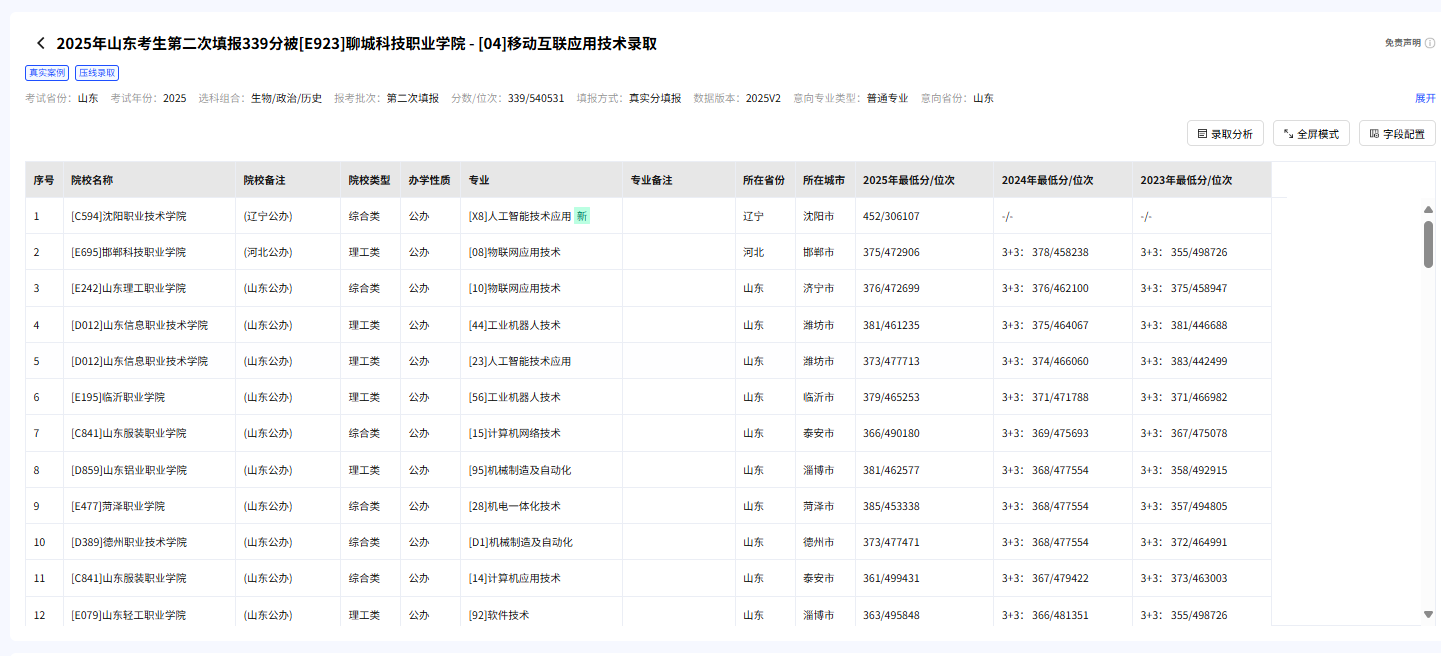 【📚丰产精英奖三等奖】蜻蜓教育~王老师案例分享
