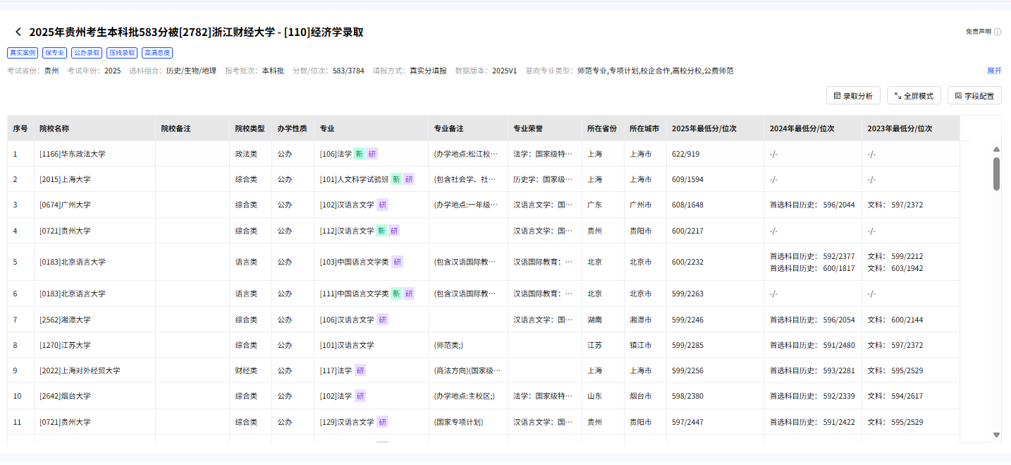 【📚丰产精英奖二等奖】王仕华老师案例分享