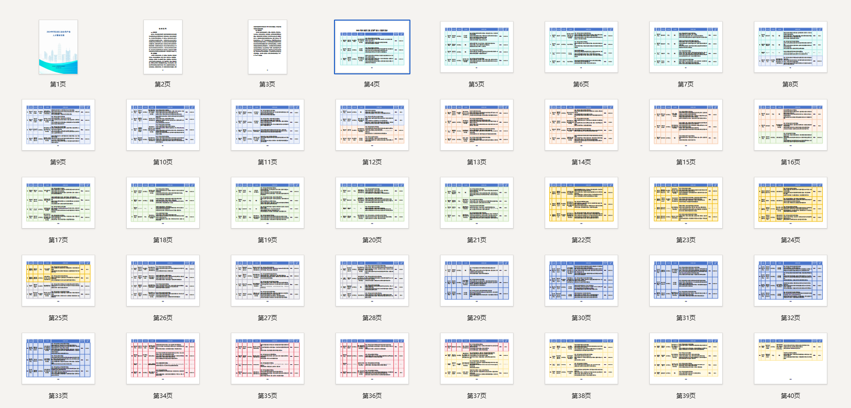 2024河北省工业主导产业人才需求目录