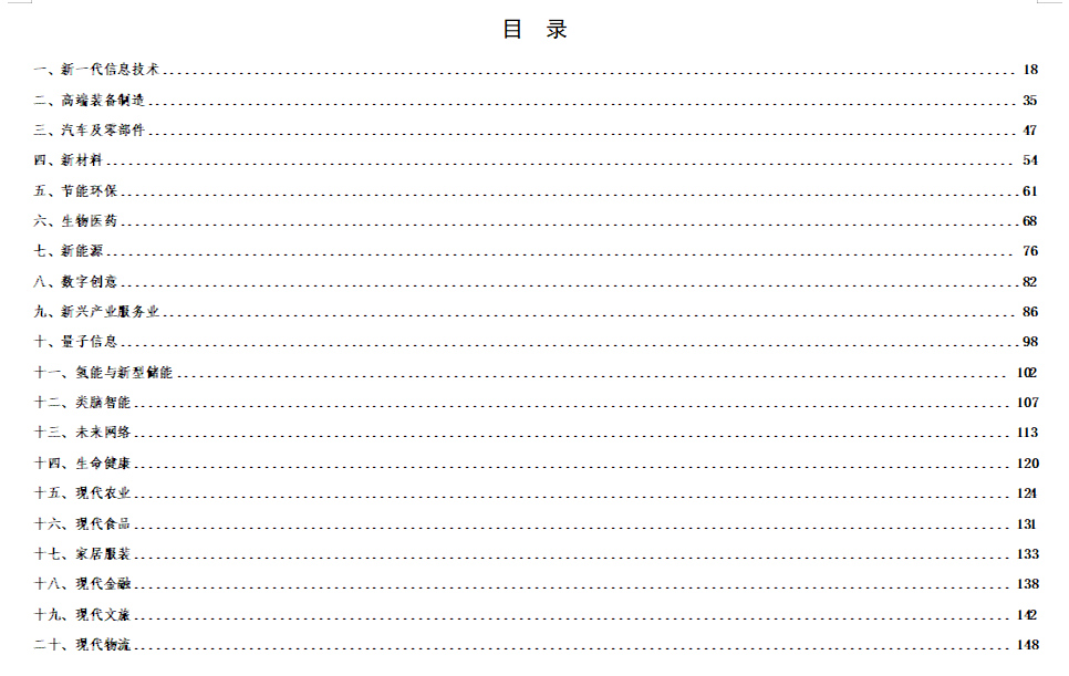 郑州-产业骨干人才（急需紧缺专业）需求指导目录（2024））