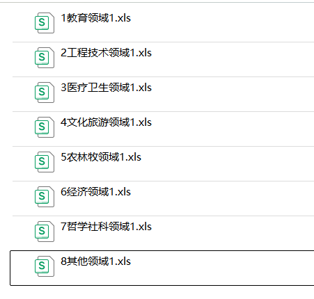 青海省2023-2025年急需紧缺人才需求情况一览表