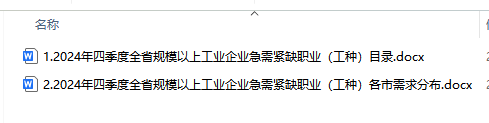 山东省2024年四季度全省规模以上工业企业急需紧缺职业（工种）目录和需求分布