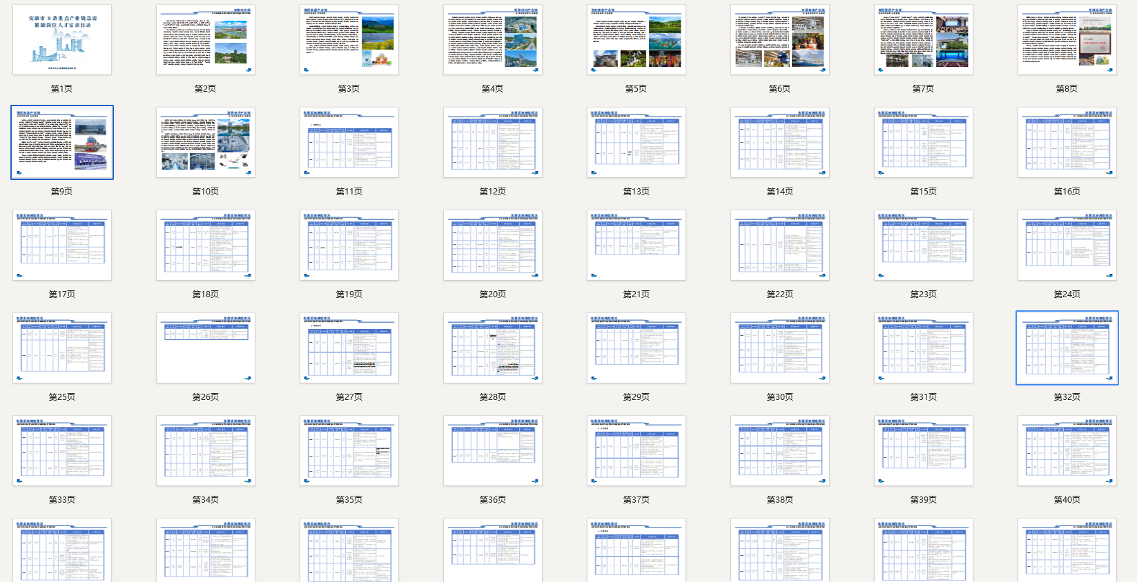 安康市8条重点产业链急需紧缺岗位人才需求目录