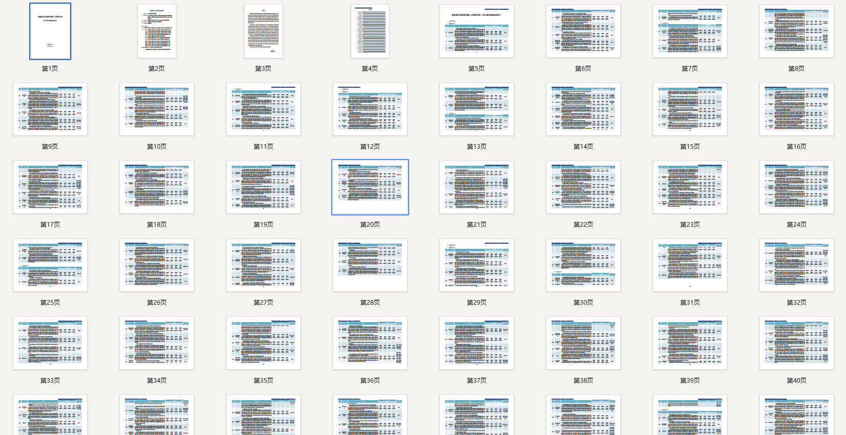 成渝地区双城经济圈人才需求目录（四川域内制造业部分）