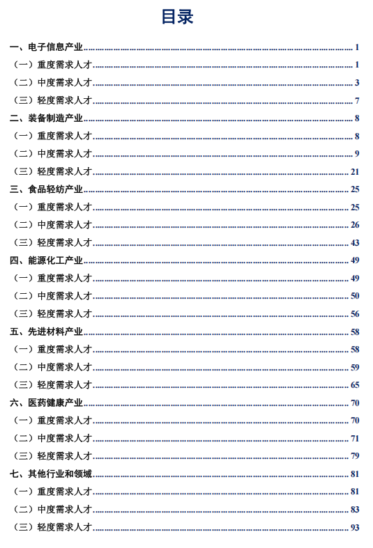 成渝地区双城经济圈人才需求目录（四川域内制造业部分）