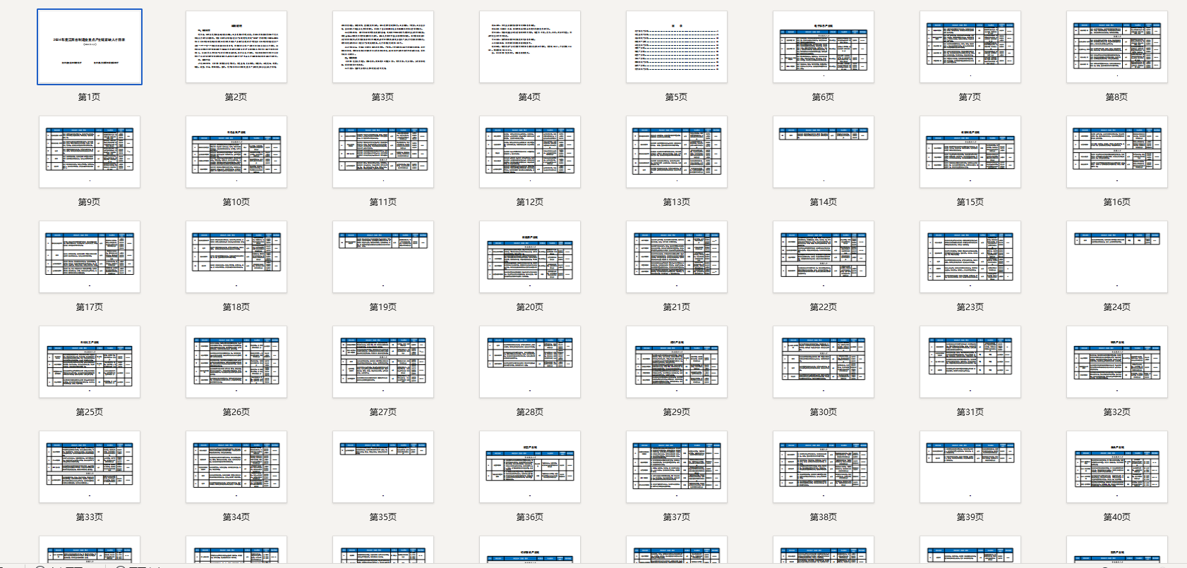 江西省2024年度制造业重点产业链紧缺人才目录