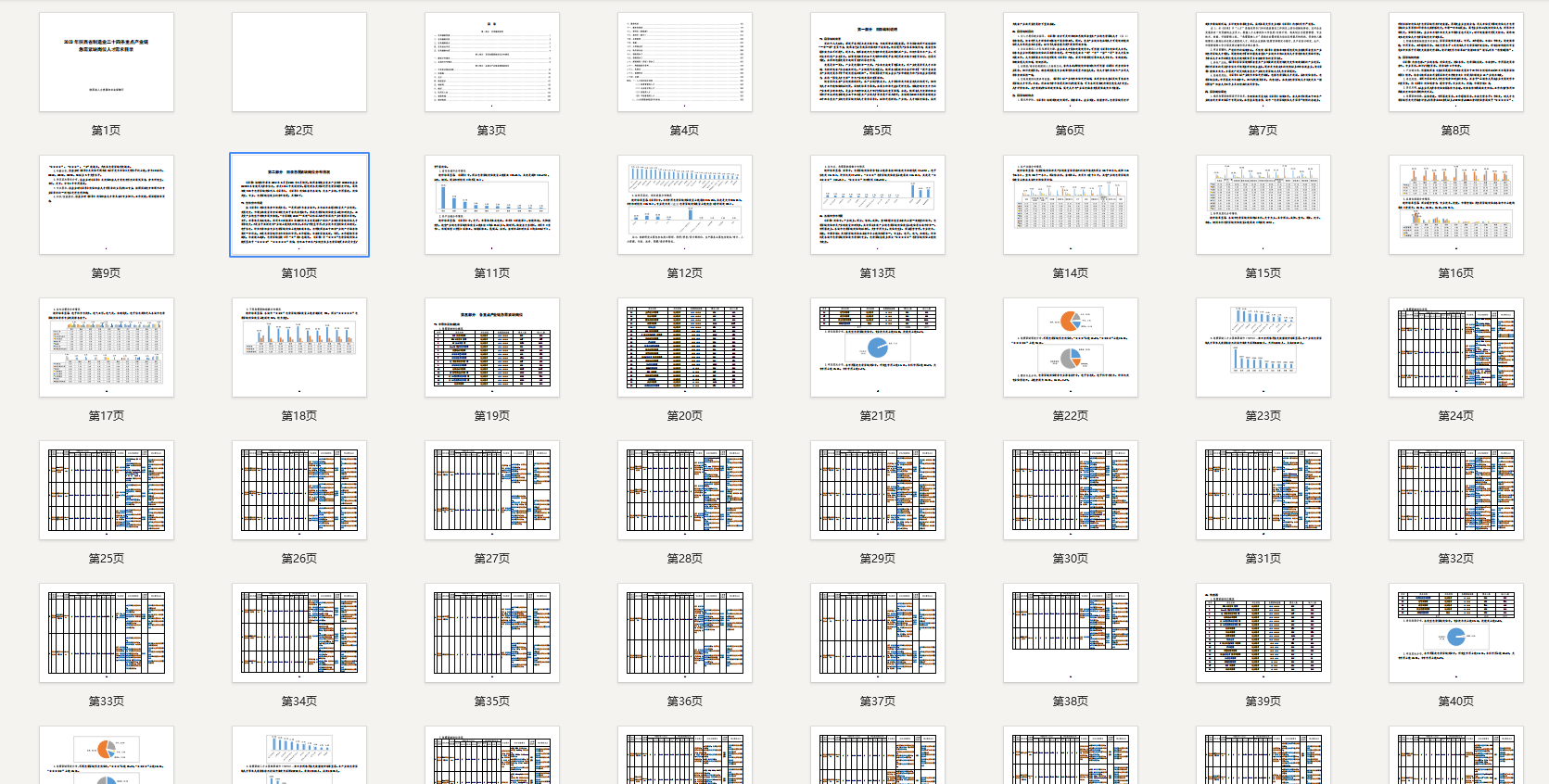 陕西省2023年二十四条重点产业链急需紧缺岗位人才需求目录