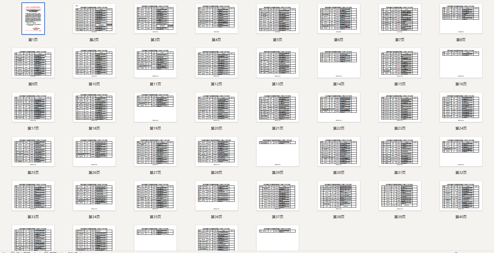 云南省2023年度州（市）重点产业急需紧缺高技能人才职业（工种）目录