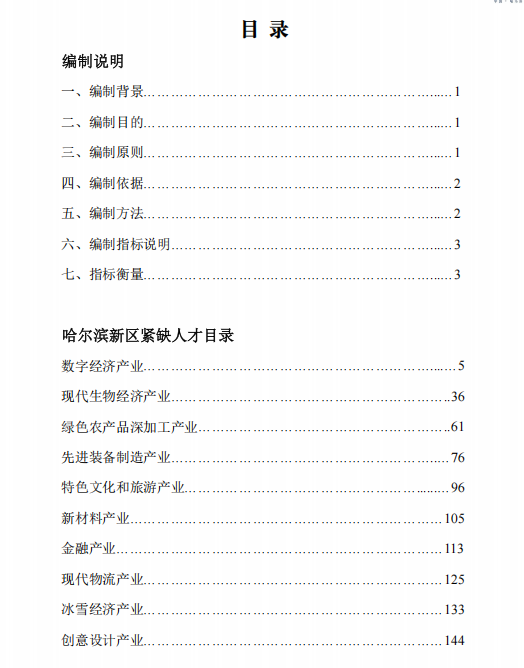 哈尔滨新区紧缺人才目录(2024）