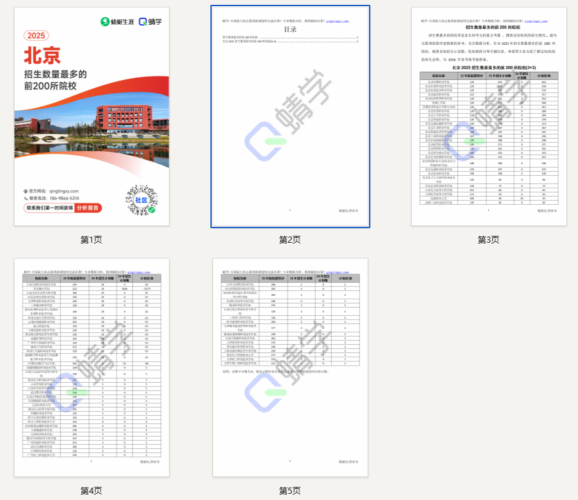 【10.24有更新！】2025年北京招生数量最多的前200所院校-专科