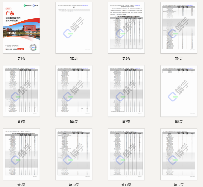 【10.24有更新！】2025年广东招生数量最多的前200所院校-专科