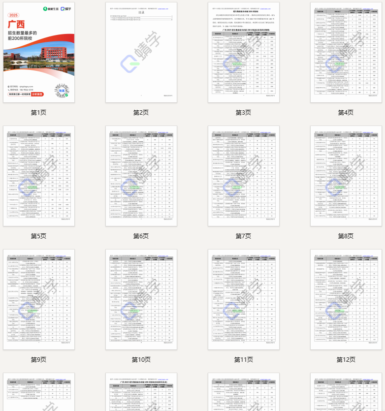 【10.24有更新！】2025年广西招生数量最多的前200所院校-专科