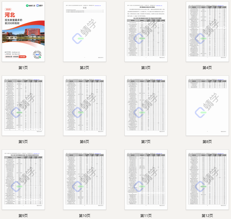 【10.24有更新！】2025年河北招生数量最多的前200所院校-专科
