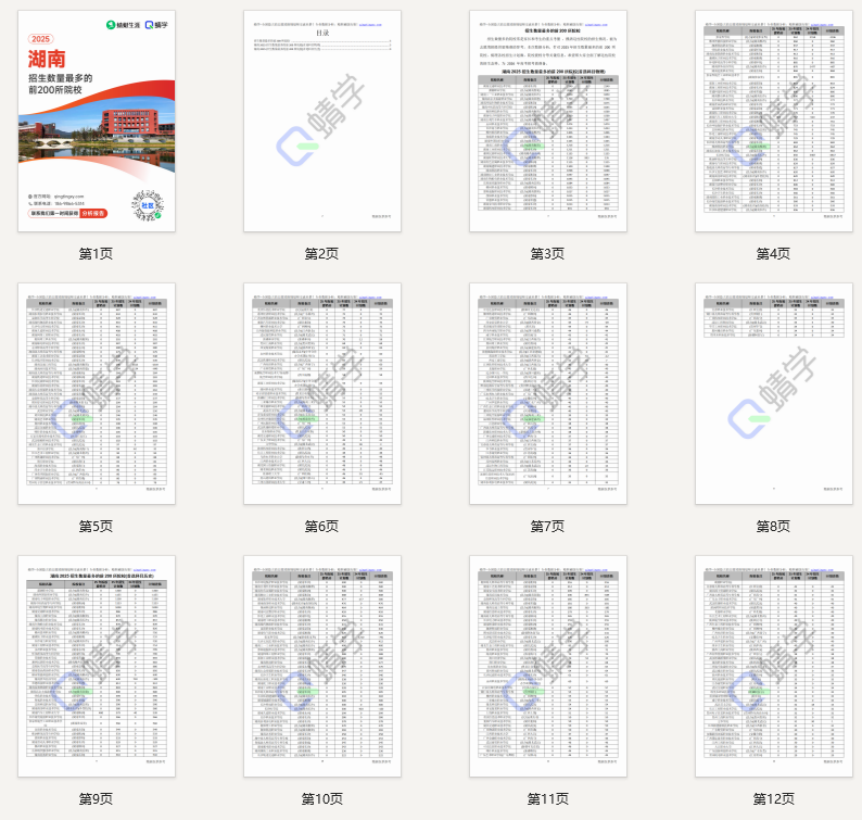 【10.24有更新！】2025年湖南招生数量最多的前200所院校-专科