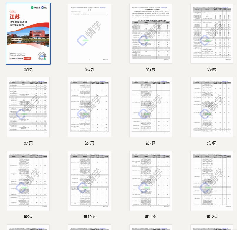 【10.24有更新!】2025年江苏招生数量最多的前200所院校-专科