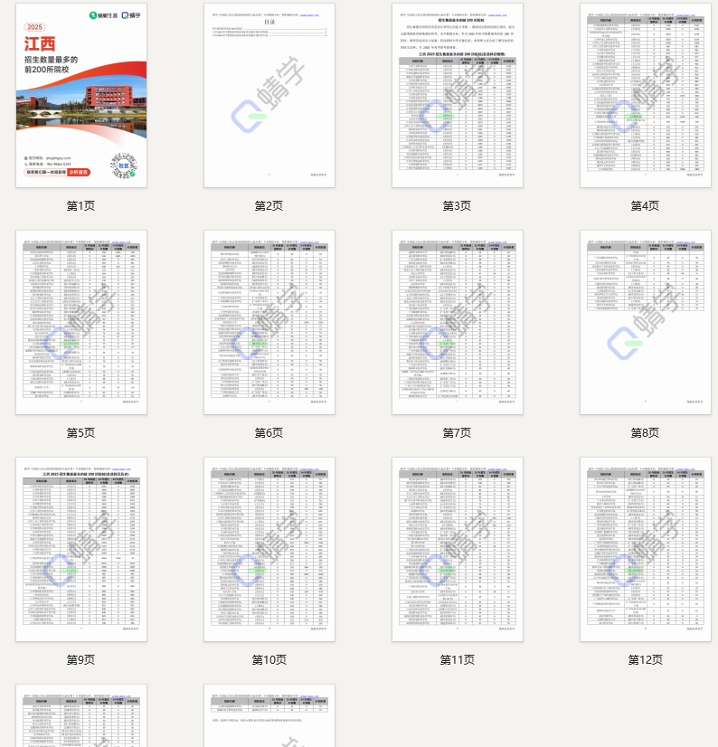 【10.24有更新!】2025年江西招生数量最多的前200所院校-专科