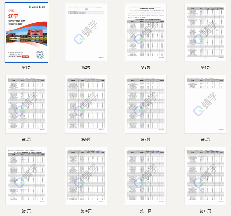 【10.24有更新！】2025年辽宁招生数量最多的前200所院校-专科