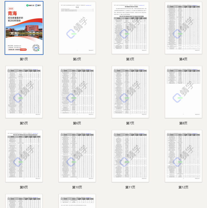 【10.24有更新!】2025年青海招生数量最多的前200所院校-专科